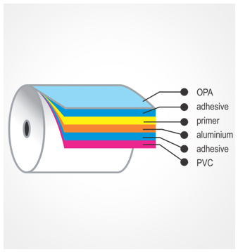 Aluminium Cold Forming