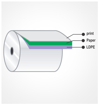 Aluminium Laminated Paper Foil For Food Packaging